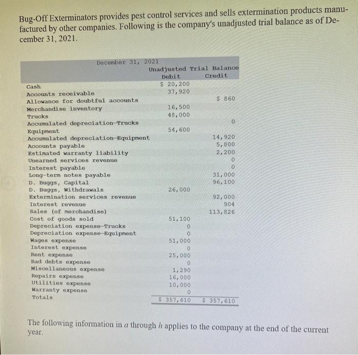  Bug-Off Exterminators provides pest control services and sells extermination products manu-