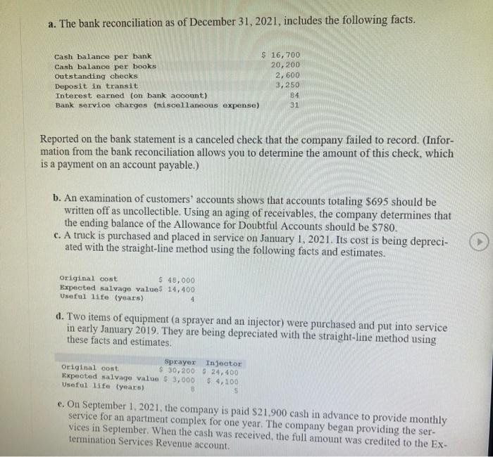 factured by other companies. Following is the company's unadjusted trial balance as