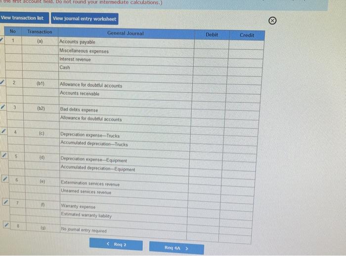revenue 904 Sales (of merchandise) 113, 826 Cost of goods sold 51,100