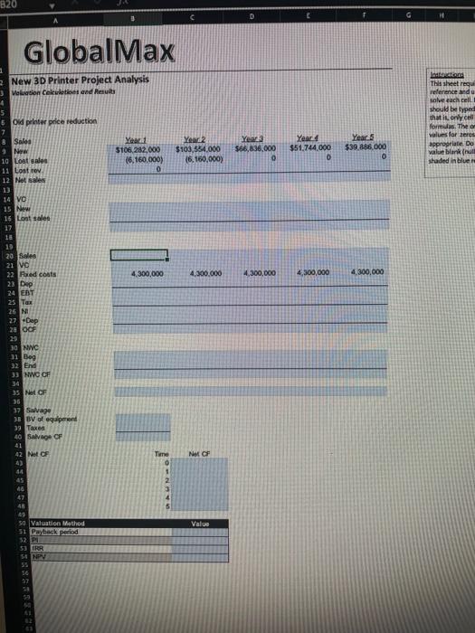at 5:00 PM GlobalMax is a midcap printer manufacturer located in Austin,