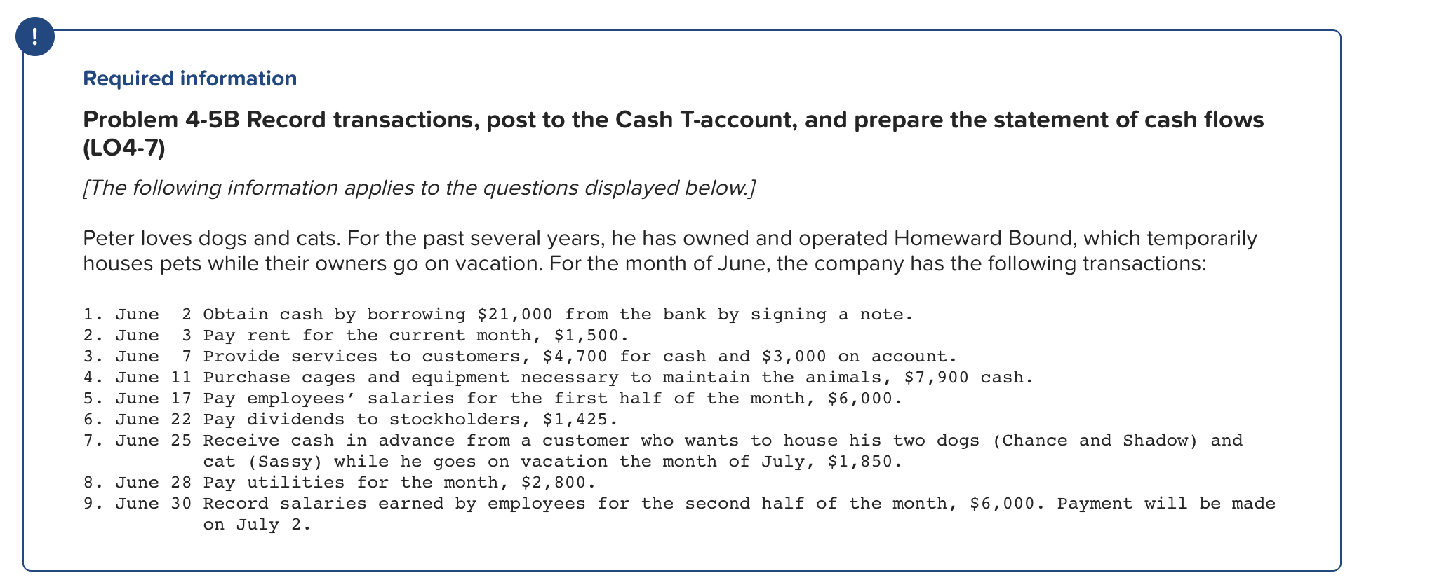 ! Required information Problem 4-5B Record transactions, post to the Cash