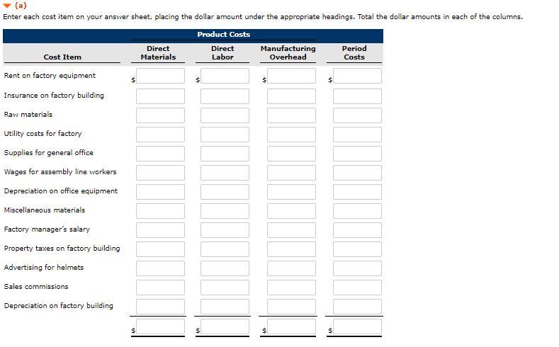 manufacturing a unique model of bicycle helmet. The model is well accepted