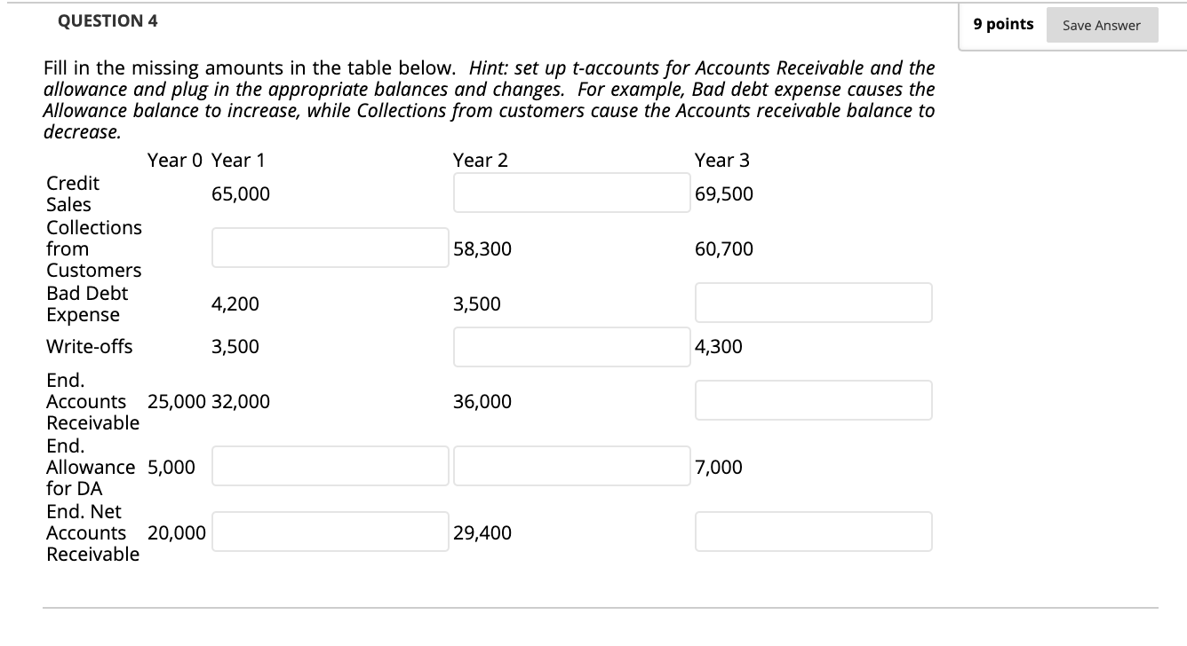  QUESTION 4 9 points Save Answer Fill in the missing amounts
