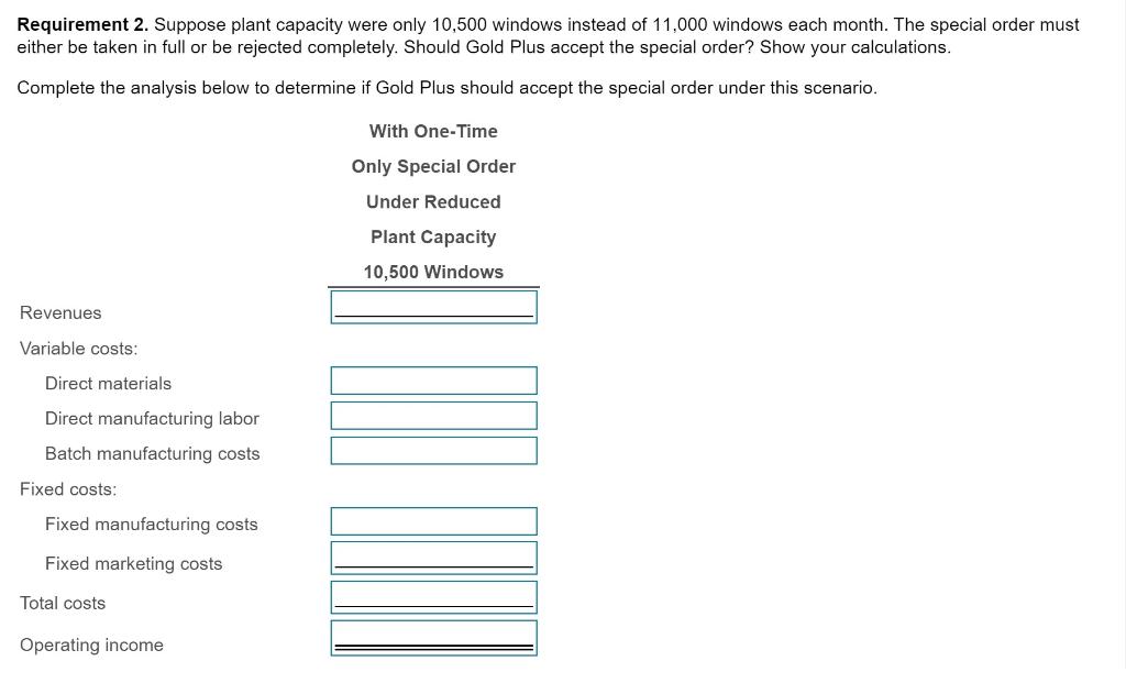 produce 11,000 windows each month. Current production and sales are 10,000 windows