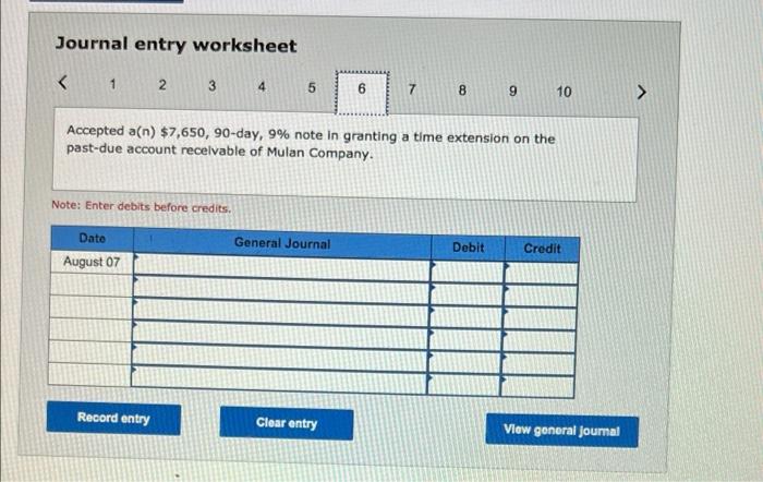 April 16 Privet dishonored her note. May 31 Midnight Company dishonored ita