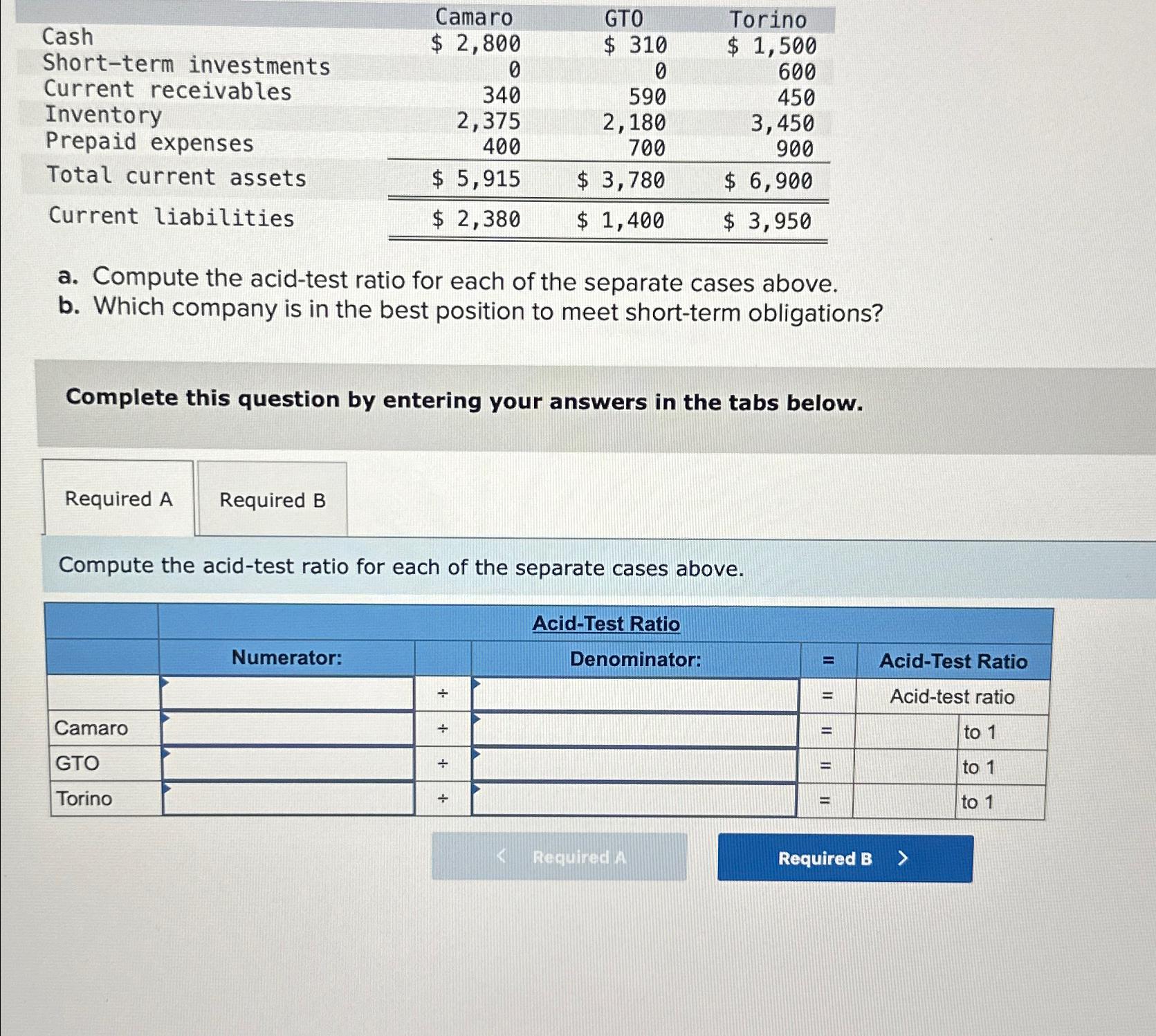  \table[[Cash,Camaro,GT0,Torino],[Short-term investments,$2,800,$310,$1,500 