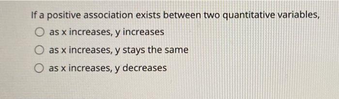 slope will be 0. O The slope will be negative The slope
