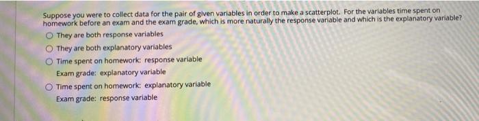 will be positive You do not know what the slope will do.