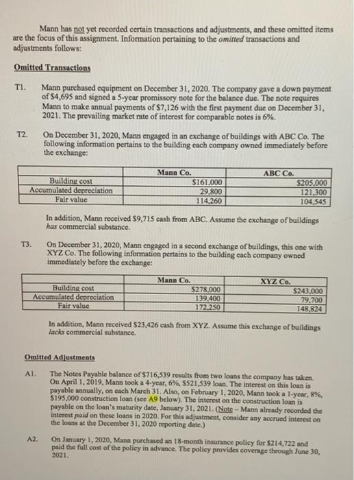 southeastern US. Mann's fiscal year-end is December 31, and it prepares financial