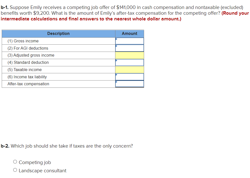 following information applies to the questions displayed below.) Emily, who is single,