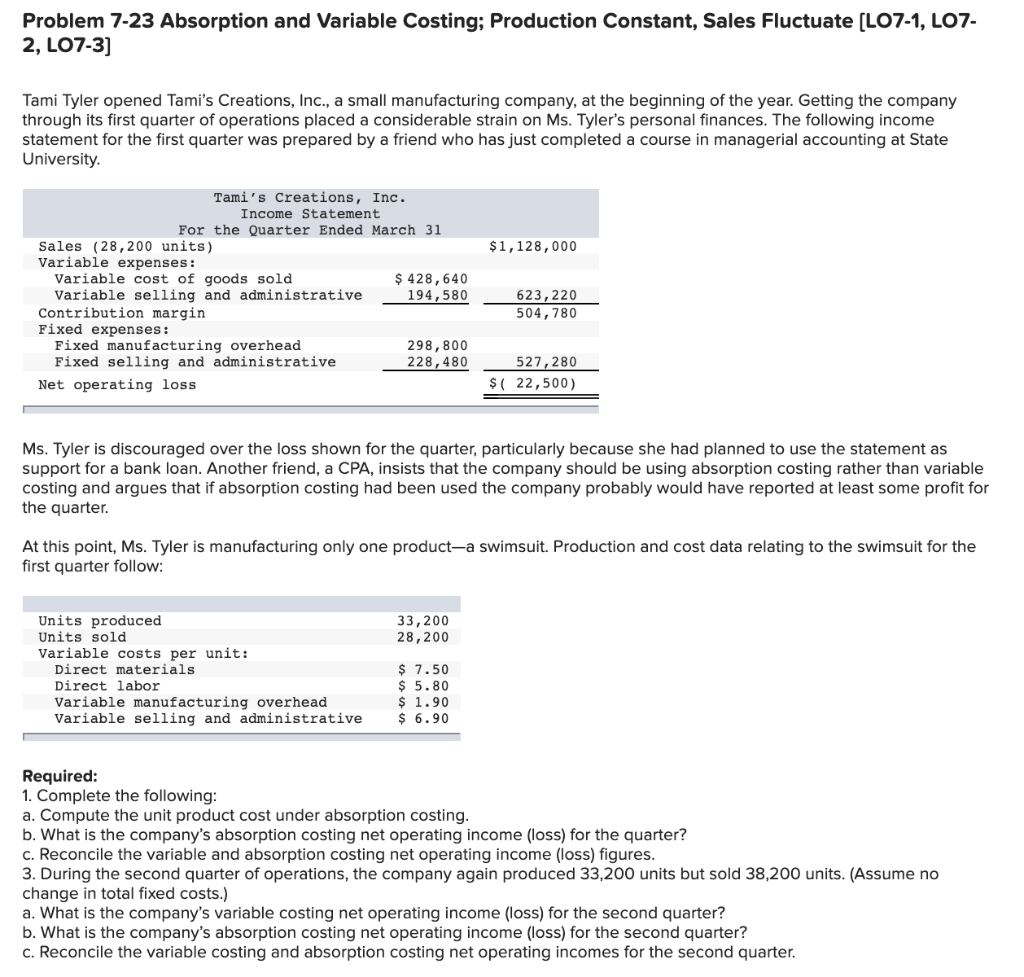 Problem 7-23 Absorption and Variable Costing; Production Constant, Sales Fluctuate (LO7-1,