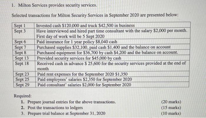  (Do it on microsoft excel and paste it here, so I
