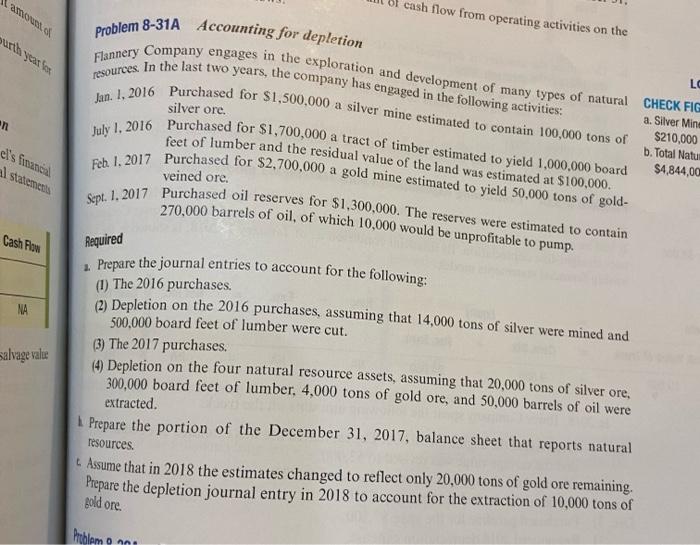  a. cash flow from operating activities on the urth year les
