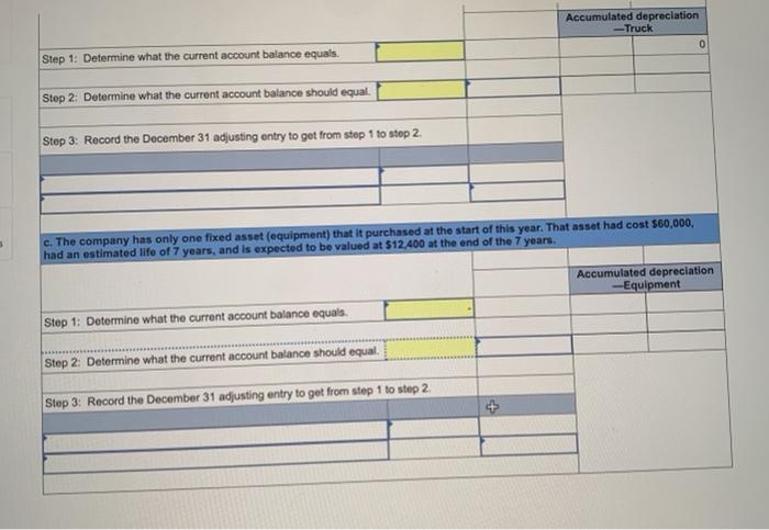 the Accumulated Depreciation account at December 31 Step 1: Determine what the