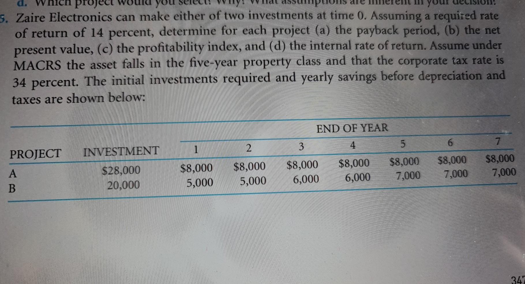  d. you lil you project 5. Zaire Electronics can make either