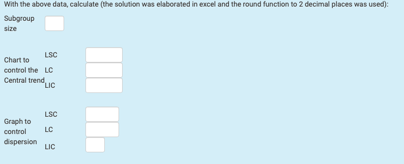 every day and gives follow-up to the process through the respective control