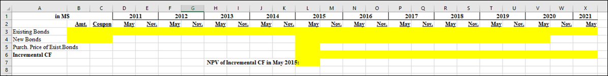 annually in two equal coupons each May and November. It is now