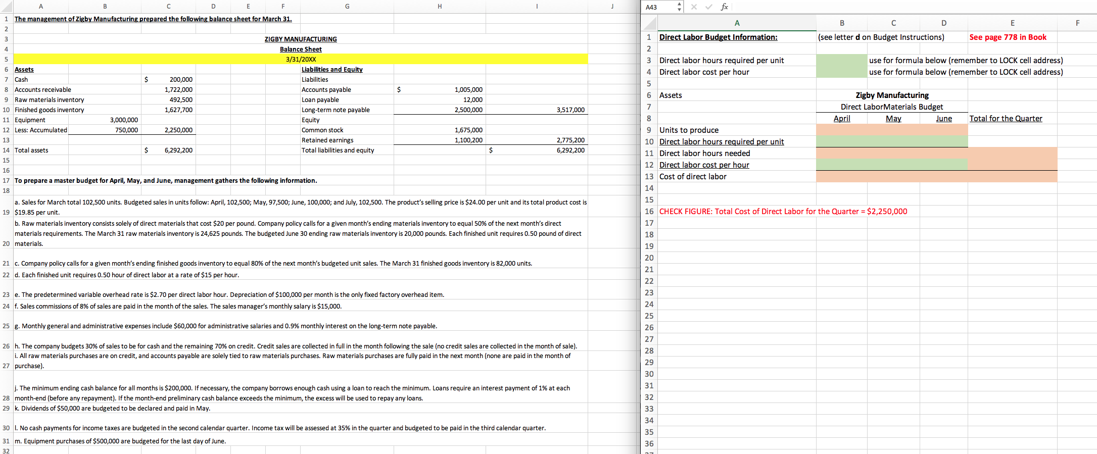c The management of Zigby Manufacturing prepared the following balance sheet for