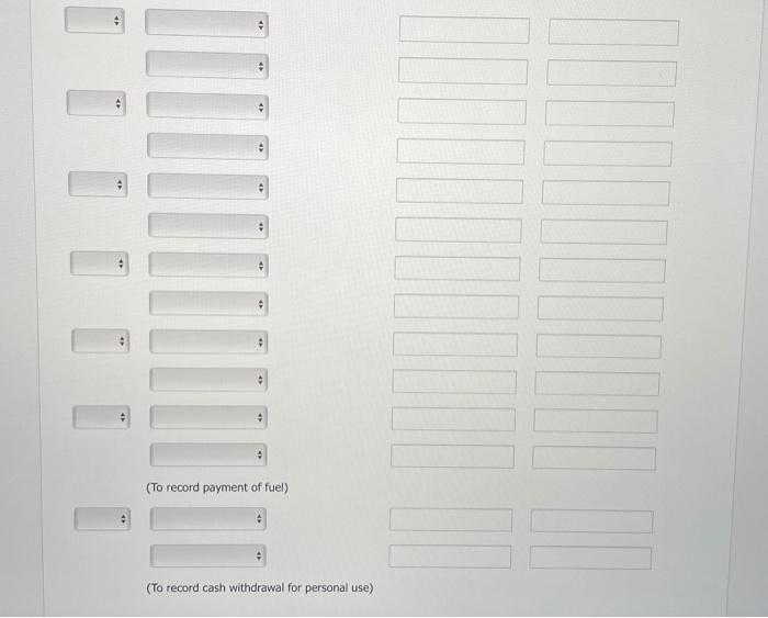 1 1 5 12 Invested $ 22,000 cash in the business. Purchased