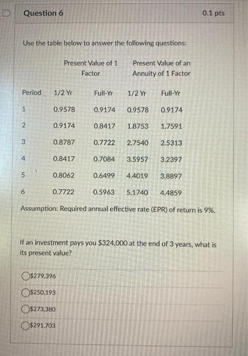 D Question 6 0.1 pts Use the table below to answer