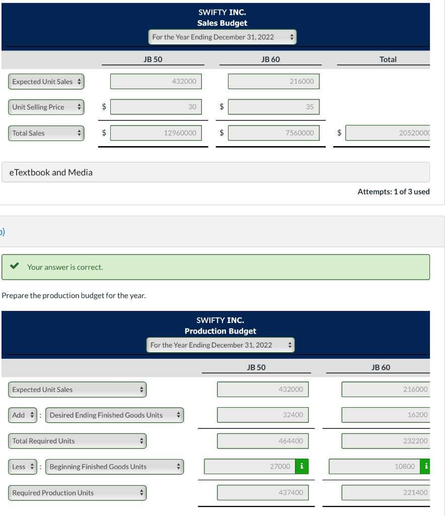 December 31, 2022. Accounting assistants furnish the data shown below. Product JB