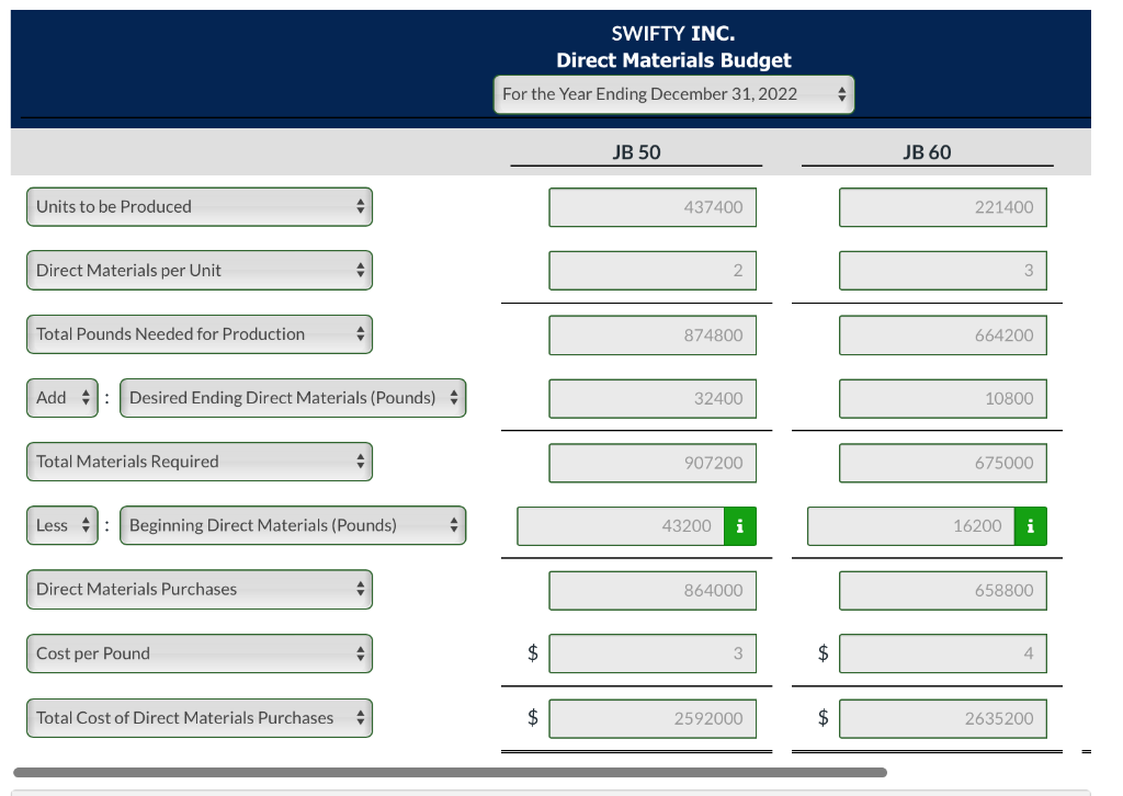 50 Product JB 60 Sales budget: Anticipated volume in units 432,000 216,000