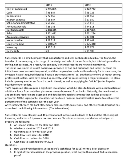  that's the second case that was not clear before I think