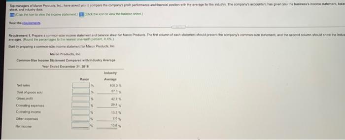 Prepare a common size income statement and balance sheet for Maron products.