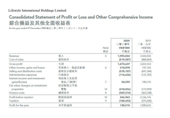 (a) Perform vertical analysis for the two companies for the years of