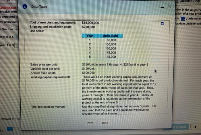Checkpoint 12.1) (Comprehensive problem-calculating project cash flows, NPV, PI, and IRR) Traid
