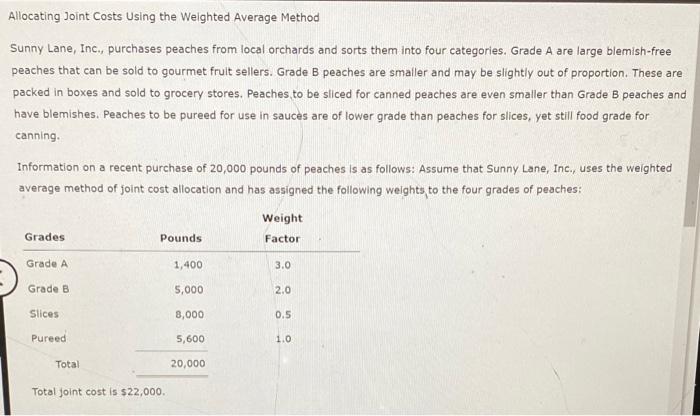  Allocating Joint Costs Using the weighted Average Method Sunny Lane, Inc.,