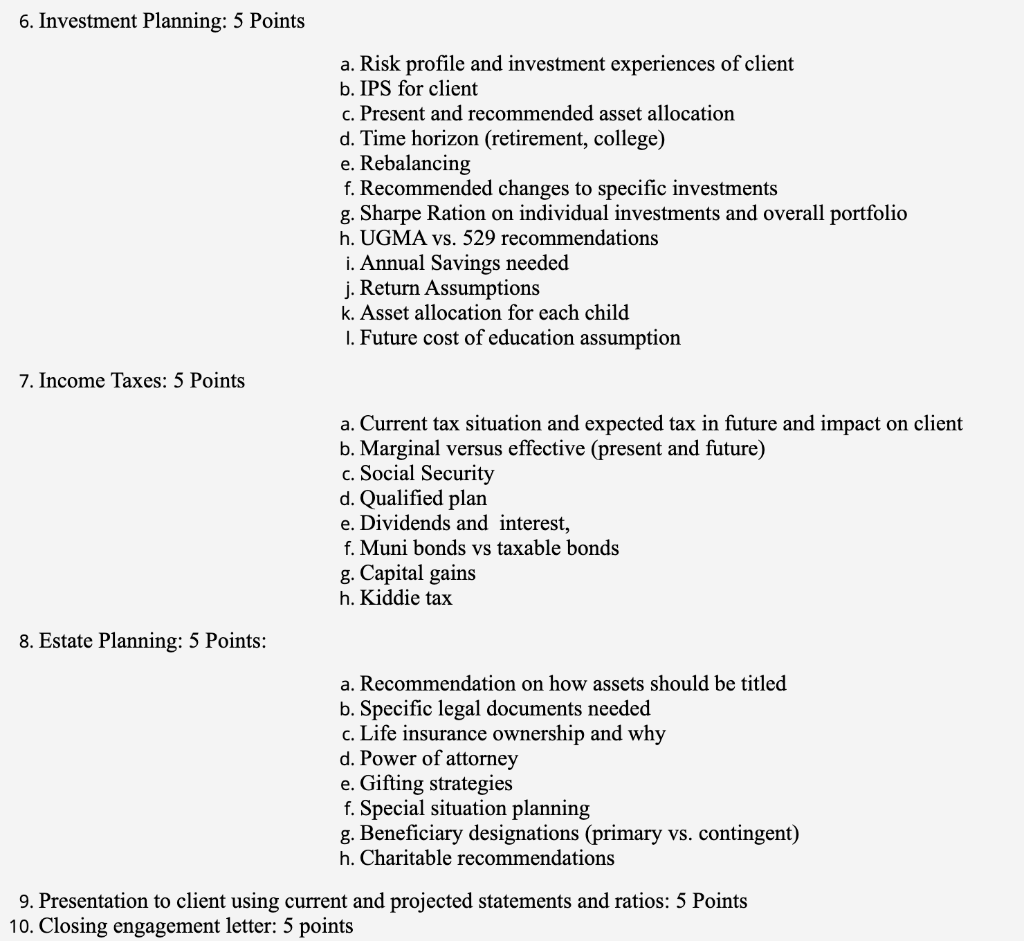 to conclude lifecycle approach: 5 points 2. Quality of Engagement letter: 5