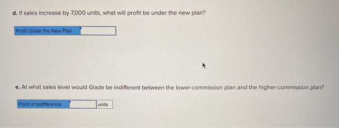 pay of its salespeople. Currently, each of its five salespeople earns a