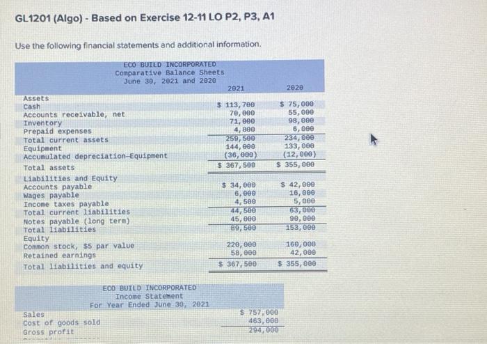  GL1201 (Algo) - Based on Exercise 12-11 LO P2, P3, A1
