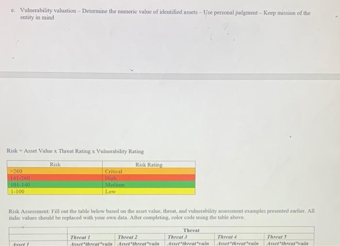  c. Vulnerability valuation - Determine the numeric value of identified assets