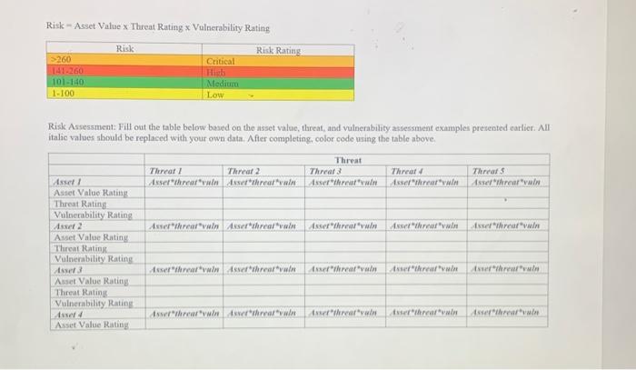 - Use personal judgment - Keep mission of the entity in mind