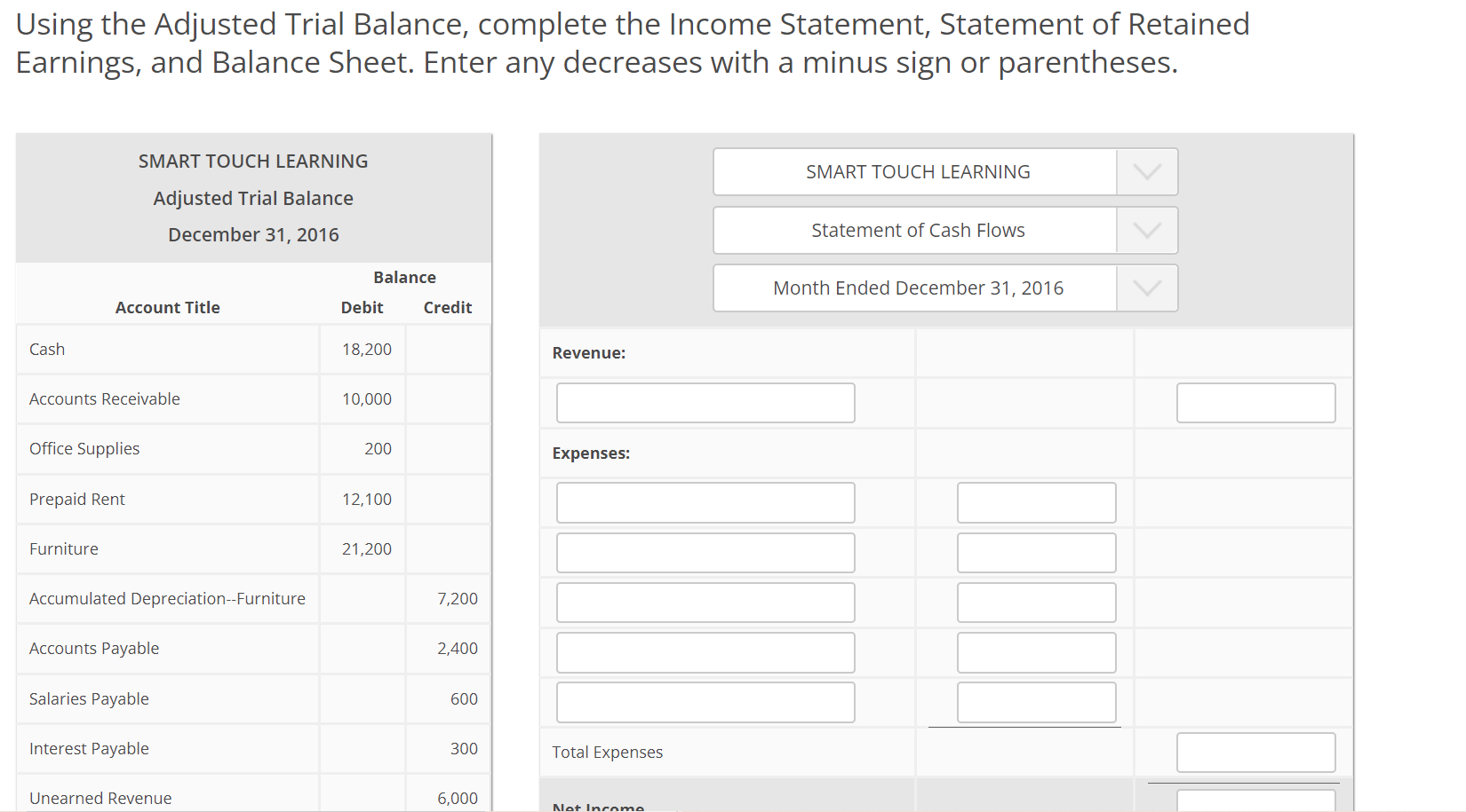 Using the Adjusted Trial Balance, complete the Income Statement, Statement of Retained
