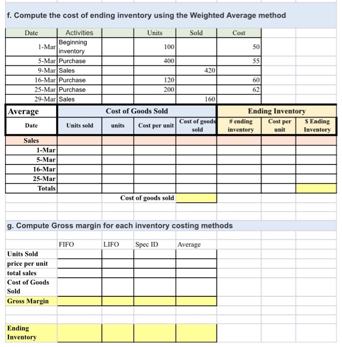 transactions using industry-standard accounting software. Inventory Calculations Arlington Company uses a periodic