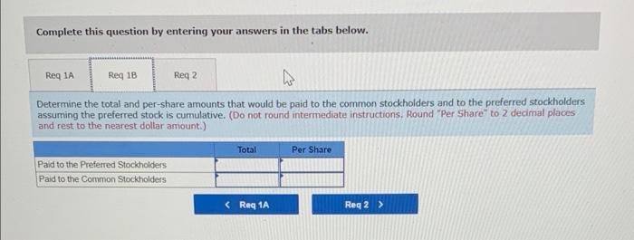 the stockholders equity accounts at December 31, 2021 Common stock, par $12