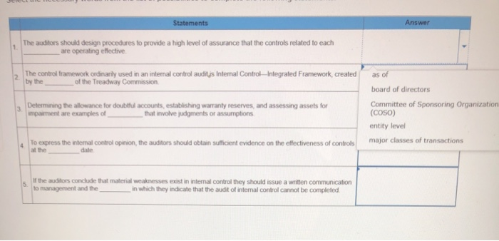  Statements Answer The auditors should design procedures to provide a high
