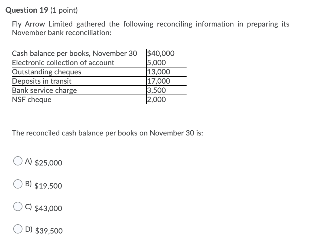 full balance B) None of the above C) Credit the income summary