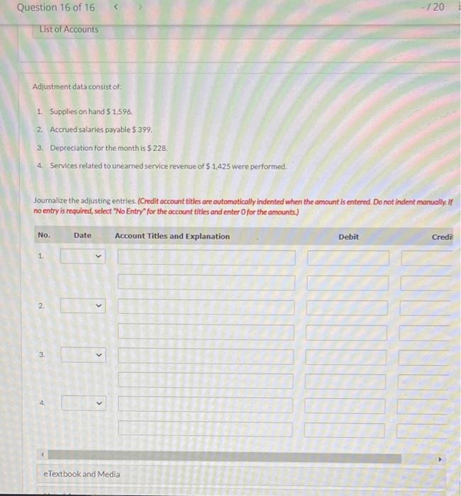 Cheyenne Corp Trial Balance Debit Credit Total letbook and Media List of