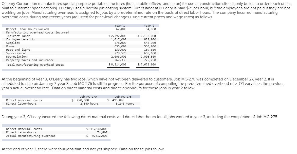 Hint: For part e. You need to estimate how much of the