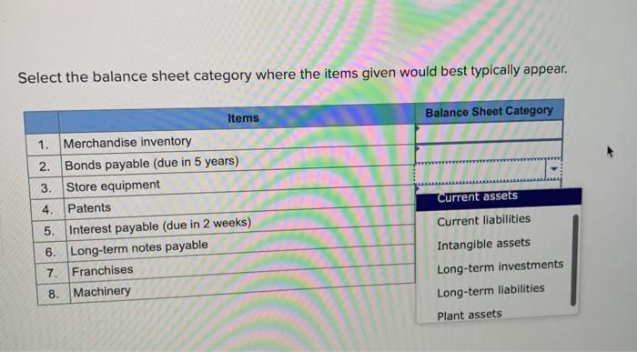  Select the balance sheet category where the items given would best