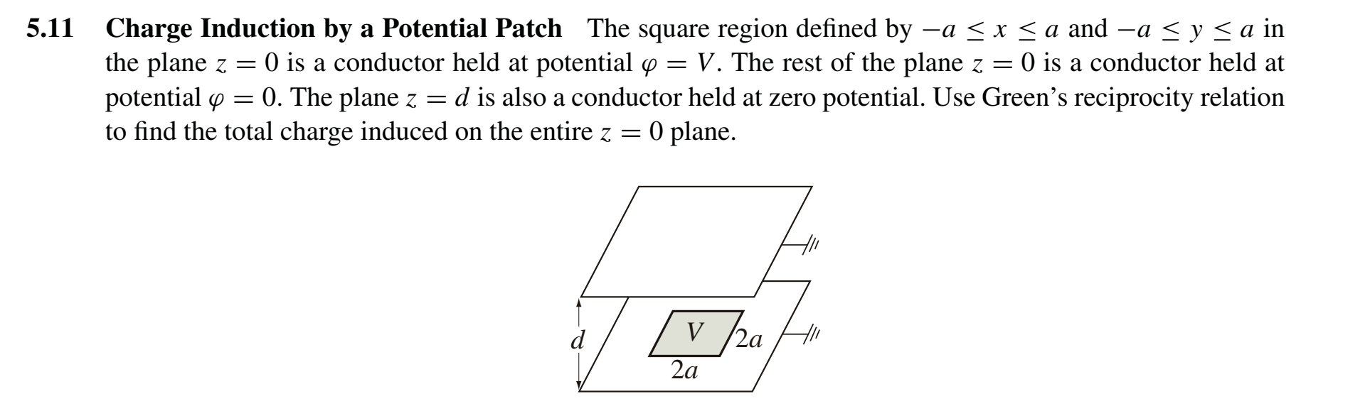  5.11 Charge Induction by a Potential Patch The square region dened