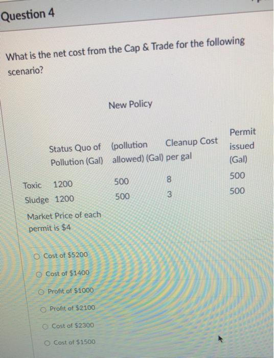  Question 4 What is the net cost from the Cap &