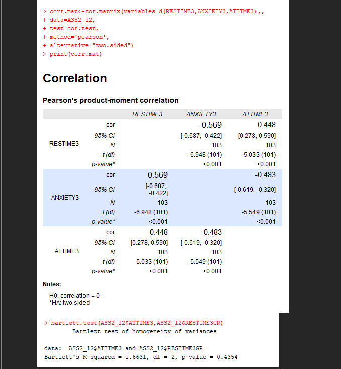 N - Low -0.853 8.91 34 -21.00 12.00 Moderate 2.324 7.31 34