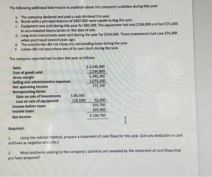 a Statement of Cash Fows - A comparative balanoe sheet for Phililios