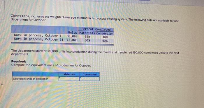  Clonex Labs, Inc., uses the weighted average method in its process