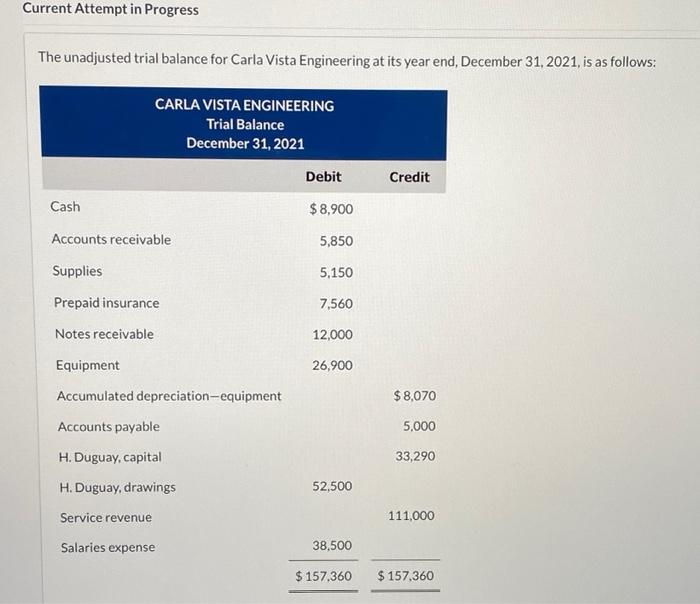 a? Current Attempt in Progress The unadjusted trial balance for Carla Vista